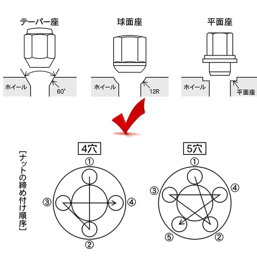 GAsupply ホンダ純正タイプ 車用ホイールナット M12 x P1.5 球面座 19HEX 長さ25mm スチール製 ショート ラグナット |  | 06