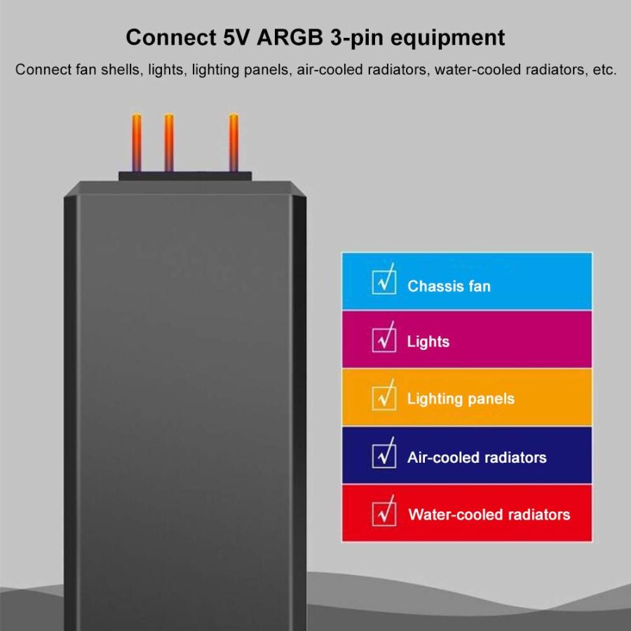Ongwan RFリモートコントロール RFリモコン 実用性 耐久性 ARGBコントローラー 手動制御 3ピンARGBピン SATAピンコネクタ |  | 07