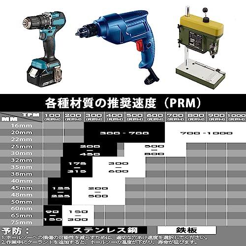 Vearter 105mm 超硬 ホールソービットT.C.T素材カーバイドコバルトスチールカッターステンレススチールシートアイアンメタルカッティ |  | 05