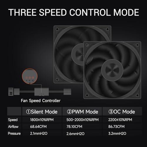 PCCOOLER F5 R120 120mm PC ファン 高性能冷却ファン、120 mm PWM 4ピンFDBシャーシファン、4-Pin 22 |  | 02