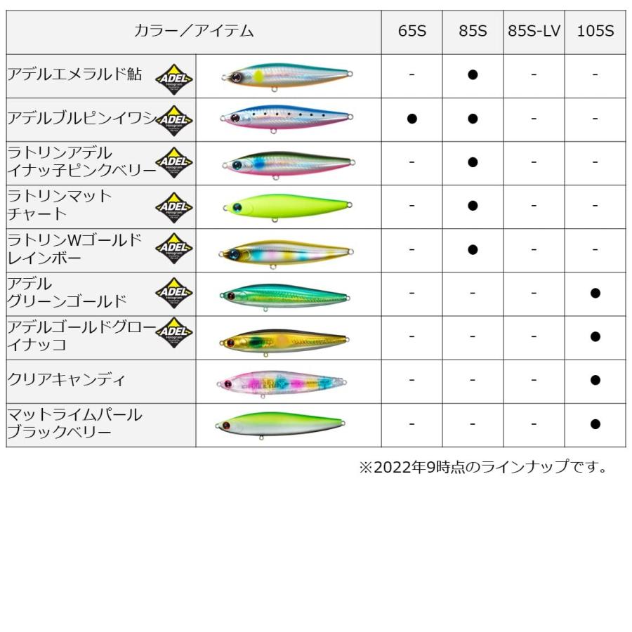 ダイワDAIWA シーバス モアザン スイッチヒッター パールオレンジベリー 85S ルアー |  | 07