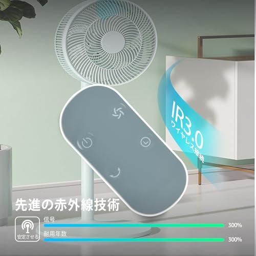 【互換品】 扇風機 リモコン 互換品 for Yoitas コードレス サーキュレーターリモコン 扇風機リモコン |  | 02