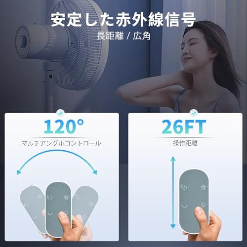 【互換品】 扇風機 リモコン 互換品 for Yoitas コードレス サーキュレーターリモコン 扇風機リモコン |  | 03