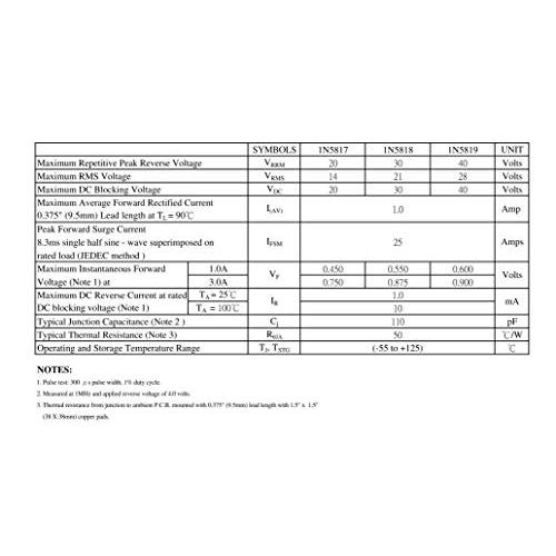 HUABAN 20PCS 1N5817 ショットキーバリアダイオード 1A 20V DO-41 DO-204AL Axial 5817 1 Am |  | 03