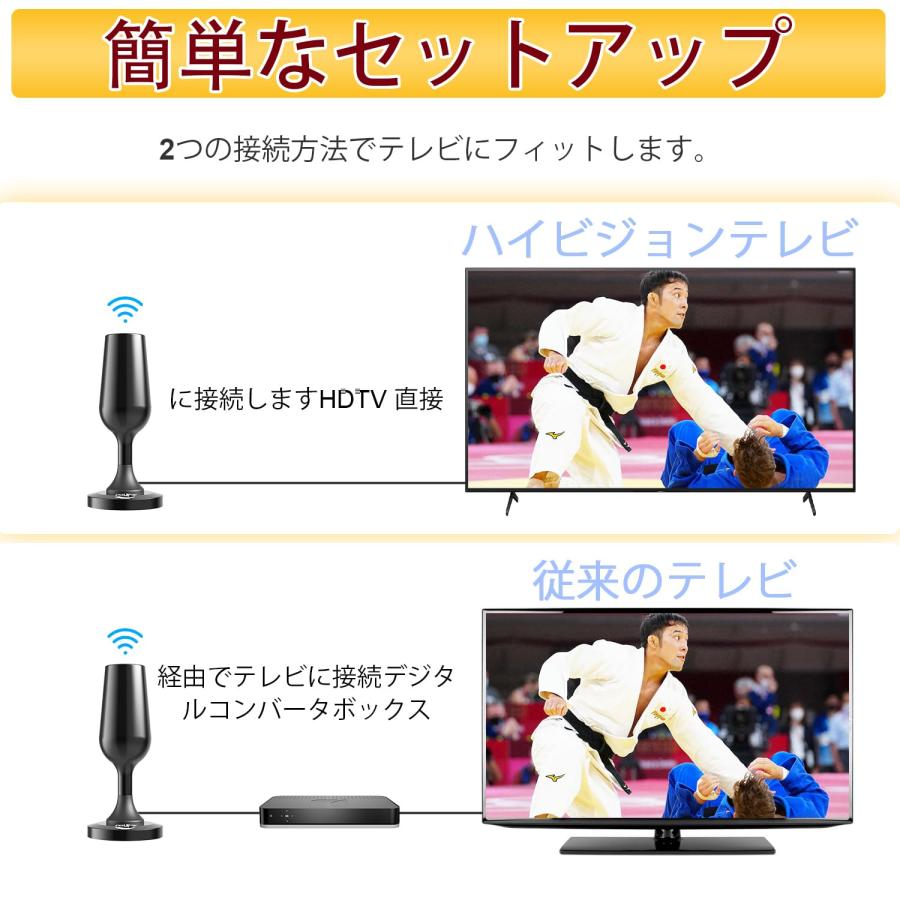 4K HDTV 室内アンテナ2024年6月発売 360度全方位受信 テレビ アンテナ 220KM受信範囲 高性能 高感度 設置簡単 避雷対策済 |  | 03