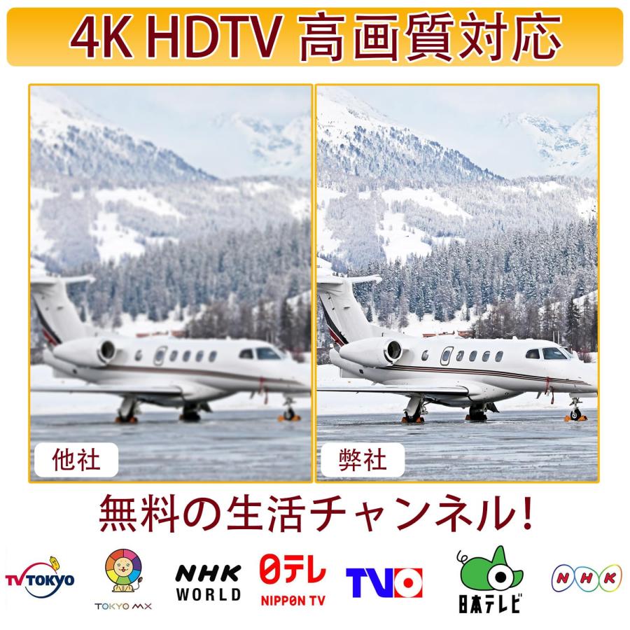 4K HDTV 室内アンテナ2024年6月発売 360度全方位受信 テレビ アンテナ 220KM受信範囲 高性能 高感度 設置簡単 避雷対策済 |  | 04