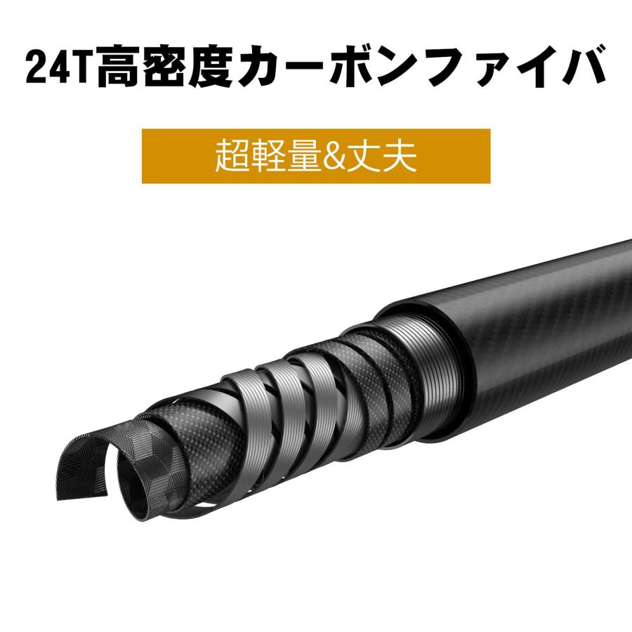 Goture 渓流竿 コンパクト 延べ竿 1.4m 竹柄 カーボン ロッド 超軽量 淡水釣り 河川 堤防 湖畔 渓流 |  | 01