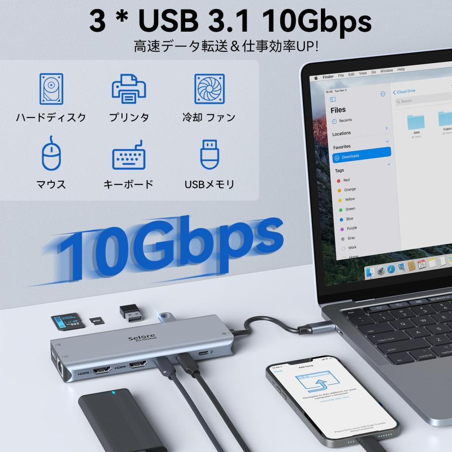 Selore USB C ドッキングステーション 2/3画面出力 type-c usb