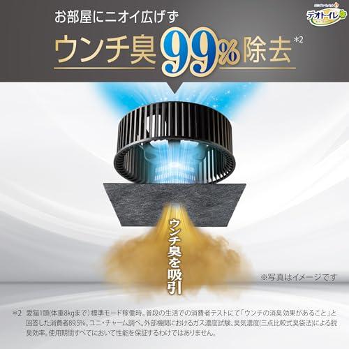 デオトイレ脱臭ファン+専用取換フィルター |  | 02