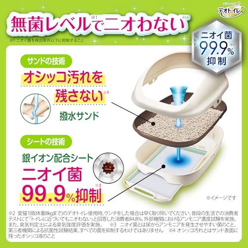 猫ちゃん快適な広々スペースデオトイレ本体セット 約1か月分 猫砂・シート付 猫用トイレ本体 快適ワイド ダークブラウン |  | 01