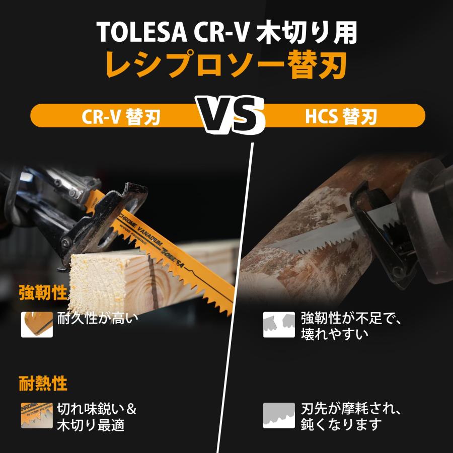 TOLESA レシプロソー替刃 枝切り用 木工用 セーバーソーブレードセット 生木 竹切り用 庭園剪定 木材切断 樹木剪定 プラスチックパイプ切 |  | 01