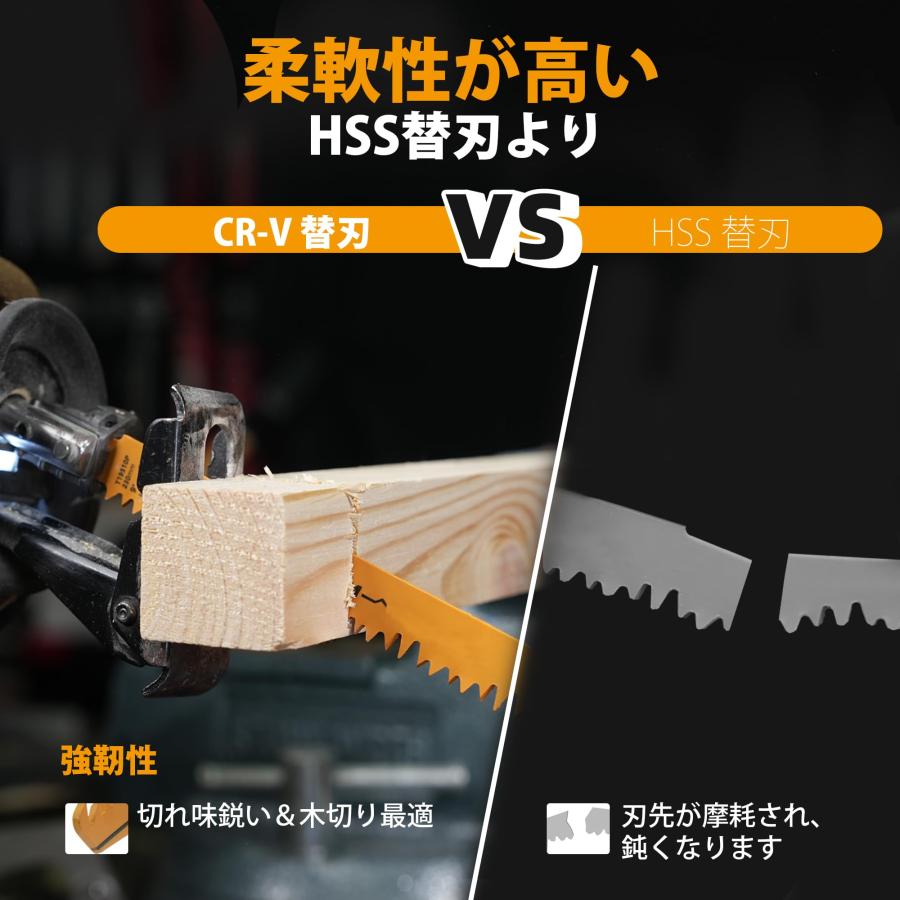 TOLESA レシプロソー替刃 枝切り用 木工用 セーバーソーブレードセット 生木 竹切り用 庭園剪定 木材切断 樹木剪定 プラスチックパイプ切 |  | 02