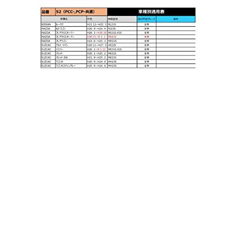 限定PIAA エアコンフィルター プロケア 2層式 特殊静電式2層式フィルター PM2.5対応 ホコリ・ダニ・花粉をシャットアウト 交換用 1 |  | 04
