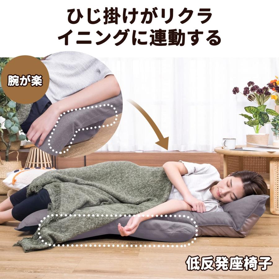 WAVV 座椅子 ひじ掛け付き ハイバック 低反発 背もたれ・頭部 14段階