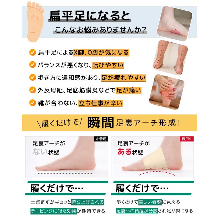 扁平足 サポーター 土踏まず 2023新型 足用アーチサポーター 足裏 保護パッド ラテックスクッション内蔵 足裏サポーター 快適 足の甲 土踏 |  | 01