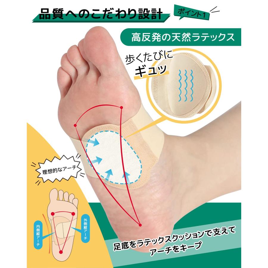扁平足 サポーター 土踏まず 2023新型 足用アーチサポーター 足裏 保護パッド ラテックスクッション内蔵 足裏サポーター 快適 足の甲 土踏 |  | 03