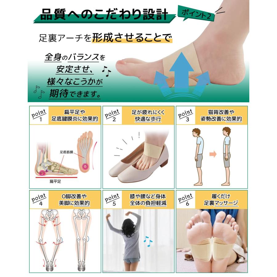 扁平足 サポーター 土踏まず 2023新型 足用アーチサポーター 足裏 保護パッド ラテックスクッション内蔵 足裏サポーター 快適 足の甲 土踏 |  | 04