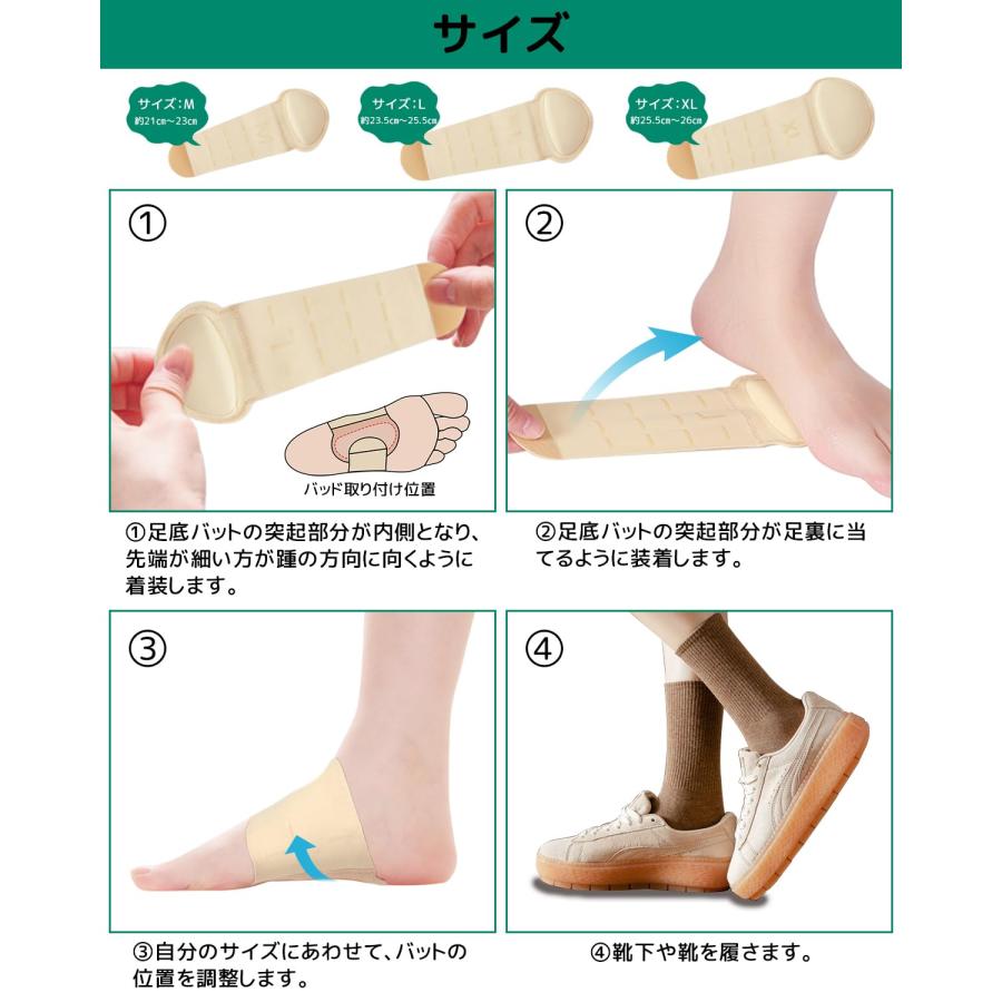 扁平足 サポーター 土踏まず 2023新型 足用アーチサポーター 足裏 保護パッド ラテックスクッション内蔵 足裏サポーター 快適 足の甲 土踏 |  | 07