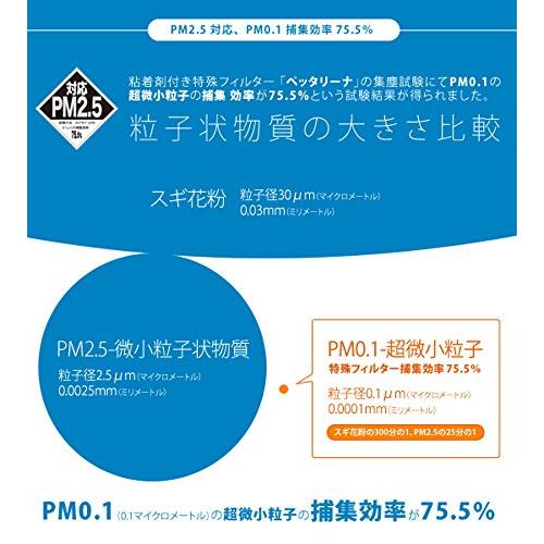 新北九州工業 エアコン フィルター 抗菌 消臭 ハウスダスト 花粉 PM2.5 貼るだけ ペタッとキャッチ 日本製 無地 40×80cm E31 |  | 04