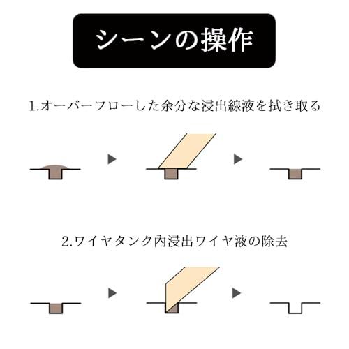 ZHSHXNGY 金属製拭き取り棒 7点セット プラモデル 工具 フィニッシュマスター対応 アルミ製軽量 3mm拭き取り綿ヘッド3枚+5mm拭き |  | 05