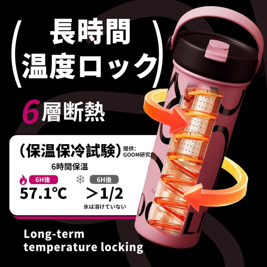 真空断熱 Shuttle Drum ステンレス製 寸胴 蓋付き.持ち手付き Amazon｜18-8ステンレス真空断熱容器【シャトルドラム】 手付