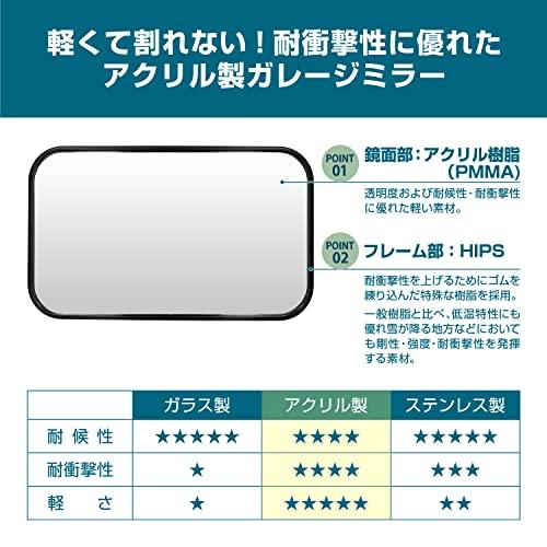 エーモンamon ガレージミラー曲面率2000R 角 約370×220mm 6953 |  | 04