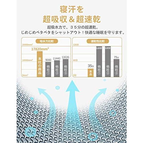ボックスシーツ 吸水速乾 シーツ ベッドカバー マットレスカバー 抗菌・防臭 （シングル・100×200cm ブラック）厚さ5 cm〜30 cm |  | 02