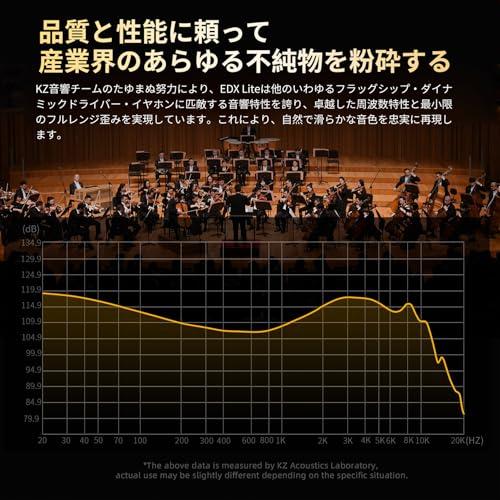 KZ EDX Lite 有線イヤホン イヤモニ インイヤー Wired Earphones 1DD 10mmアップダイナミックドライバ ゲーミン |  | 03