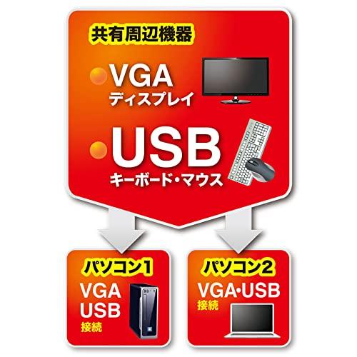 サンワサプライSanwa Supply パソコン切替器エミュレーション非搭載・手元スイッチ付き SW-KVM2UUSN2 ブラック |  | 02