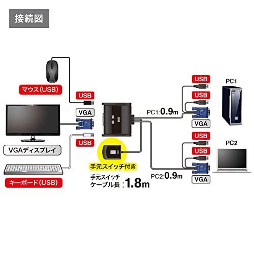 サンワサプライSanwa Supply パソコン切替器エミュレーション非搭載・手元スイッチ付き SW-KVM2UUSN2 ブラック |  | 03