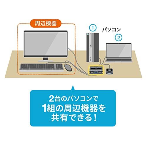 サンワサプライSanwa Supply パソコン切替器エミュレーション非搭載・手元スイッチ付き SW-KVM2UUSN2 ブラック |  | 04