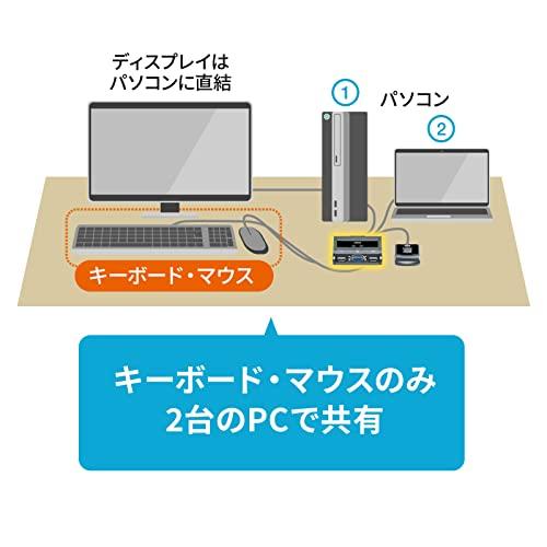 サンワサプライSanwa Supply パソコン切替器エミュレーション非搭載・手元スイッチ付き SW-KVM2UUSN2 ブラック |  | 08