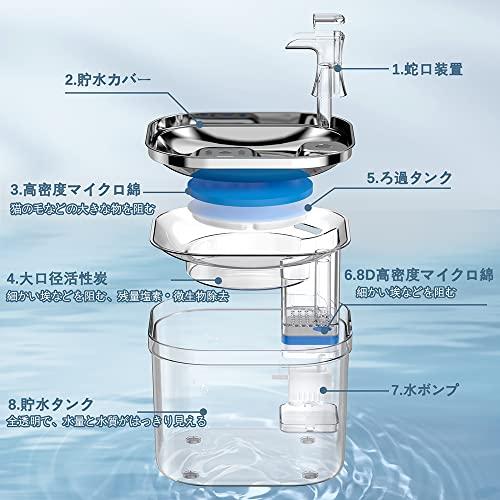 AGEARSUK 猫 水飲み器 人気 活性炭フィルター ペット自動給水器 犬 ステンレス ほこり防止 自動補水 温める 給水器 ペットキット 猫 |  | 04