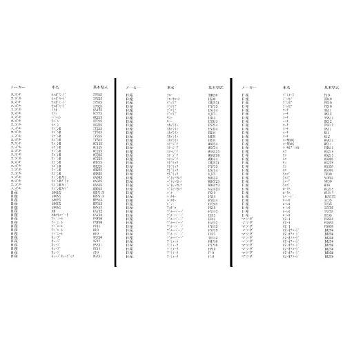 TOYOTAトヨタタクティドライブジョイ オイルフィルター オイルエレメント V91110105 |  | 02