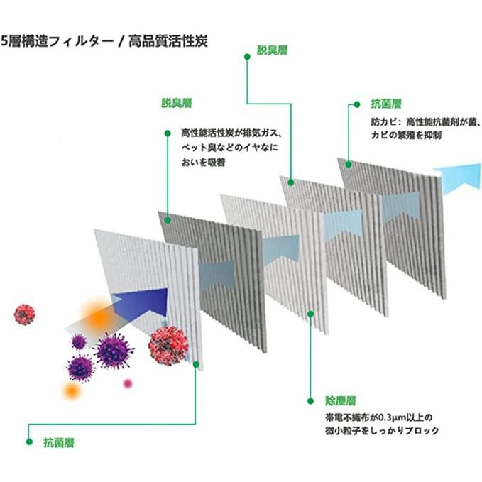 スズキ スイフトスポーツ ZC32S ZC33S スイフト ZC72S ZD72S ソリオ MA26s MA36s MA46s 三菱／デリカD: |  | 01