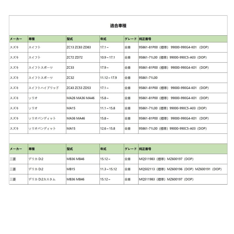 スズキ スイフトスポーツ ZC32S ZC33S スイフト ZC72S ZD72S ソリオ MA26s MA36s MA46s 三菱／デリカD: |  | 04