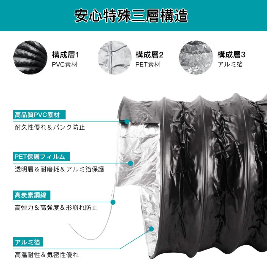 Okryain ダクトホース 100mm フレキシブルダクト PVC三層構造 蛇腹排気ダクト 換気用アルミホース 排気ホース 換気パイプ 伸縮式 |  | 01