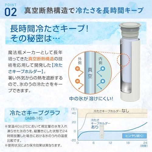 ピーコック魔法瓶工業The-peacock ピーコック 氷のう 保冷 0.15L スリム コンパクト 魔法瓶構造 冷たさキープホルダー付き 真空 |  | 03