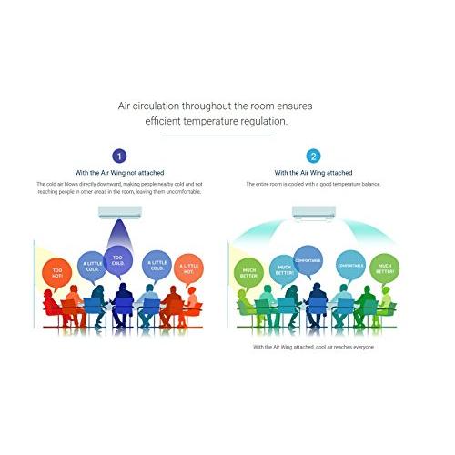 エアコン 風よけ 風除け ライン型 空調 風向調整 風向き エアーウィング スリット ダイアン・サービス 2台入り AW-12-021-02 |  | 06