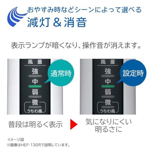 日立 リビング扇風機 ACモーター 風量4段階 8枚羽根 うちわ風 首振り タイマー機能 リモコン付 抗菌加工 HEF-130R2 |  | 08