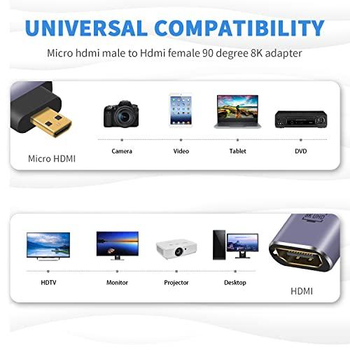 【互換品】 Duttek 8K L字型マイクロHDMIアダプター 90度マイクロHDMIからHDMIアダプター 48Gbps UHD HDMI 2.1 |  | 04