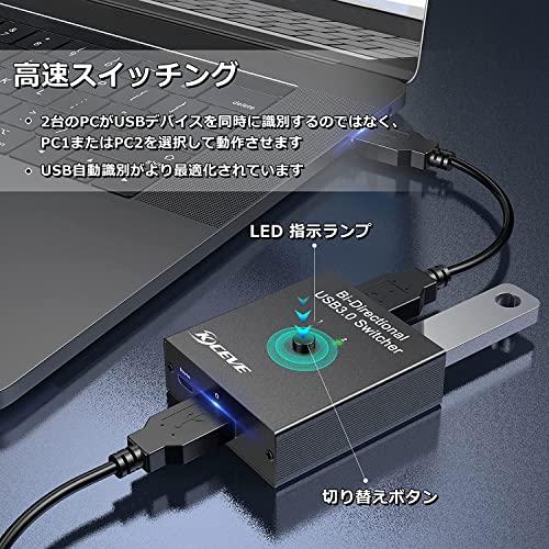 KCEVE USB切替器3.0、USBセレクター、2入力1出力 / 1入力2出力 双方向、USBスイッチャー、高速転送USB切り替え、PC2台用 |  | 03