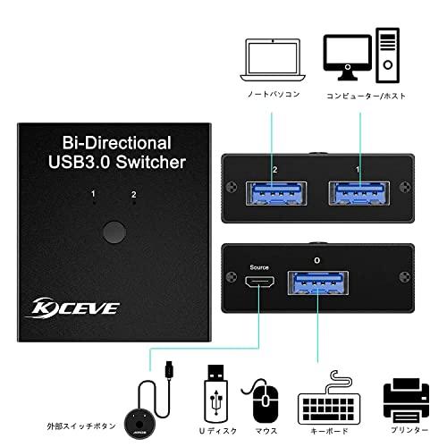 KCEVE USB切替器3.0、USBセレクター、2入力1出力 / 1入力2出力 双方向、USBスイッチャー、高速転送USB切り替え、PC2台用 |  | 04