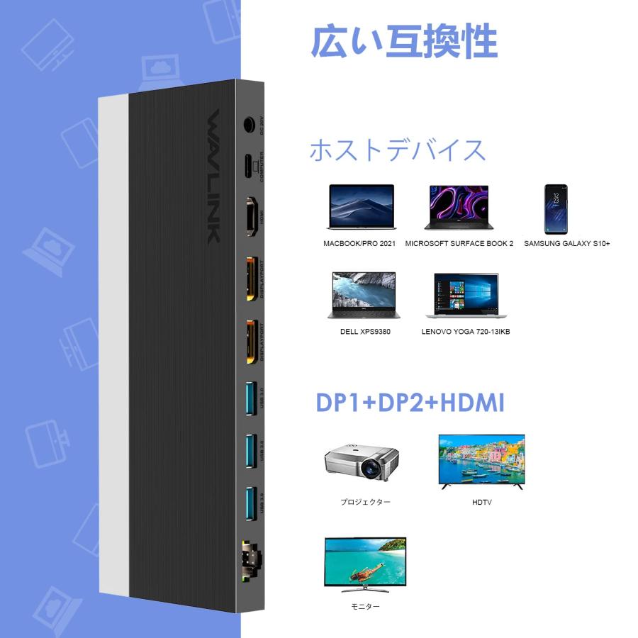 WAVLIVK 13-in-1 Dockドッキングステーションtype c／100W充電に対応/HDMI／DPポート／トリプルディスプレイ／イー |  | 06