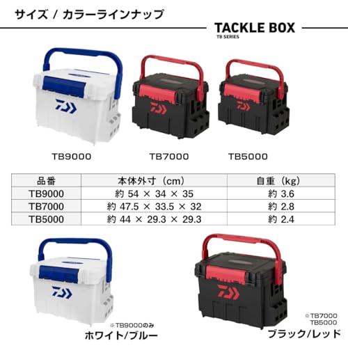 ダイワDAIWA フィッシングバッグ タックルボックス TB9000 ホワイト/ブルー |  | 05