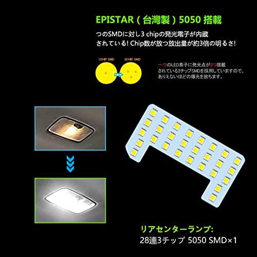 ZXREEK ステップワゴン/スパーダ LED ルームランプ セット ホンダ STEP WAGON WGN SPADA RK1 RK2 RK5 |  | 04
