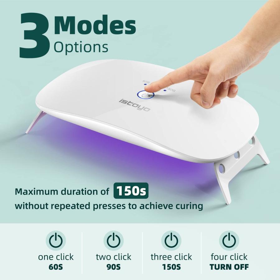 レジンパーツ　uvライト レジンライト パーツクラブの通販 by みゆきち's shop｜ラクマ