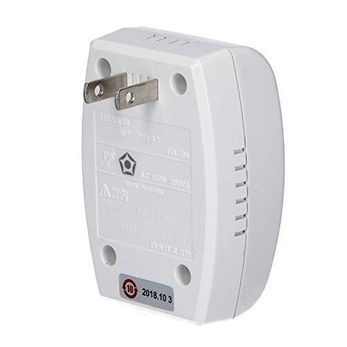 白光HAKKO パワーアジャスター 電気こて用温度調節器 20~200W用 FD700-81 |  | 02