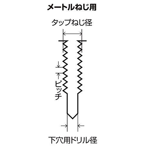 新潟精機 SK 日本製 ねじ切組タップ M6x1.0 |  | 04