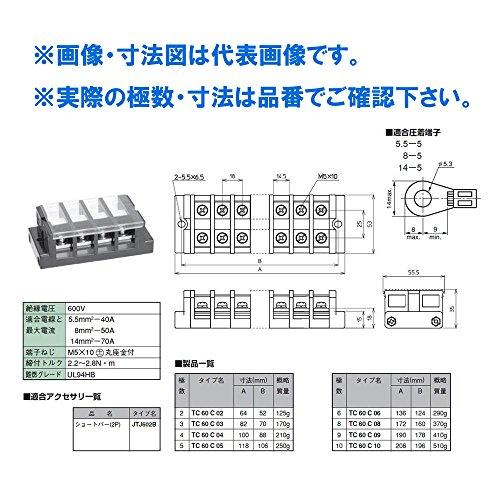 春日電機 組端子台 標準形 セルフアップ 極数4 TC60C04 |  | 01